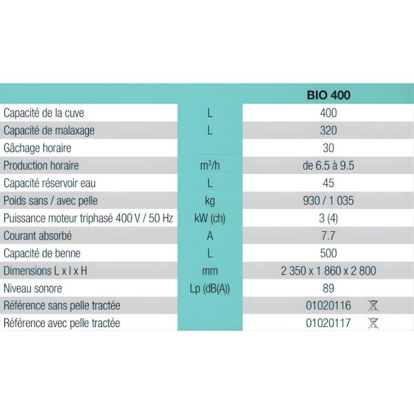 Bétonnière à chargeur BIO-400 production horaire élevée