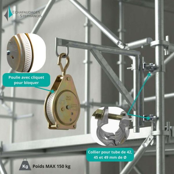 Poulie clic pour levage échafaudage