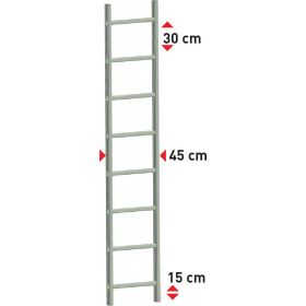 &Eacute;chelle pour crinoline 