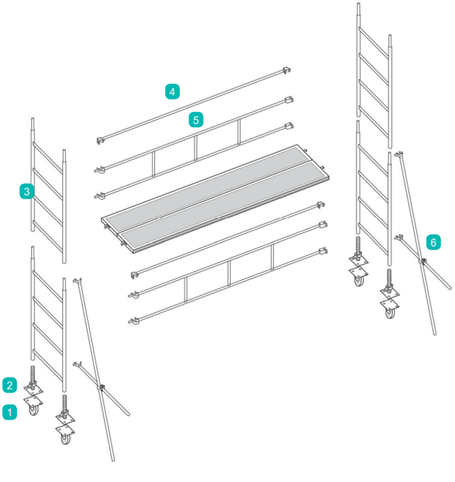 structure echafaudage roulant