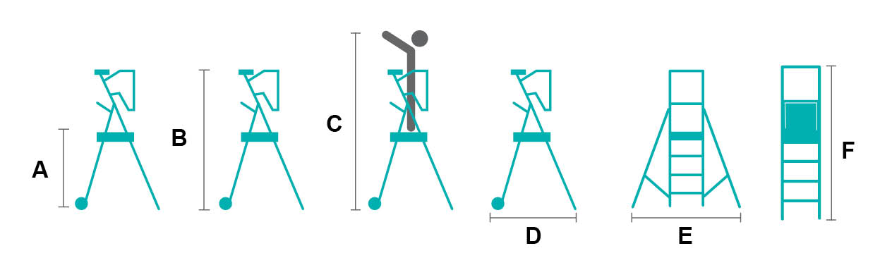 Tableau référence taille 