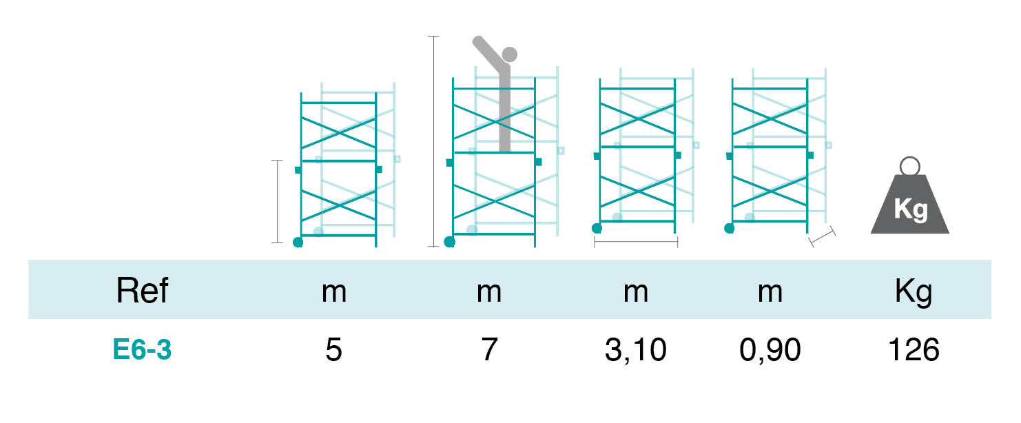 Tableau Dimension Pack Structure 6x3m