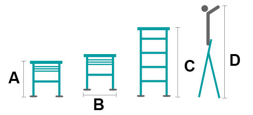 Référence Taille