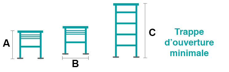 Référence Taille