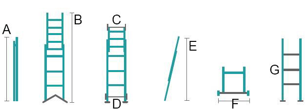 Schéma dimensions échelle