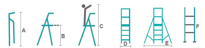 Image dimensions
