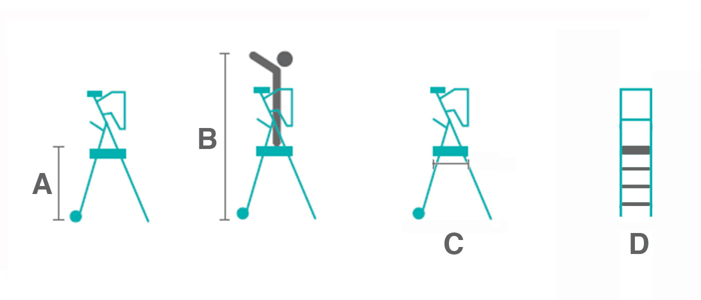image dimensions