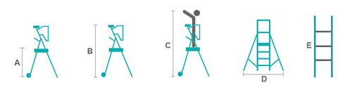 icones dimensions