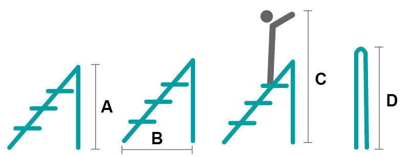 Référence Dimension Référence Dimension